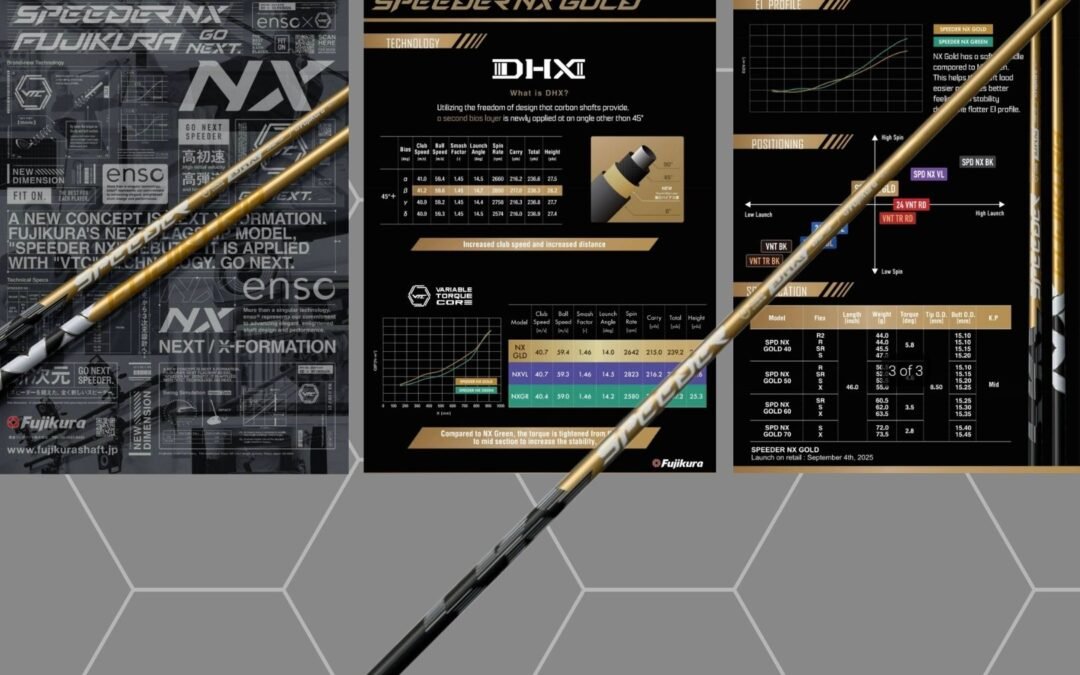 รีวิวก้านไดรเวอร์ Fujikura Speeder NX GOLD