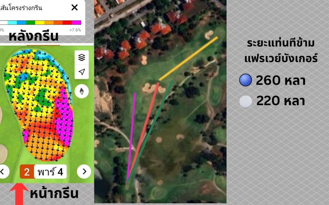 หลุม 2 Eastern Star (Par 4): หลุม Dogleg สุดท้าทาย กับกรีน 2 ลอน