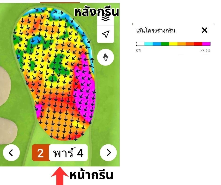 Green contour หลุม 2 พาร์ 4 Eastern Green contour หลุม 2 พาร์ 4 Eastern