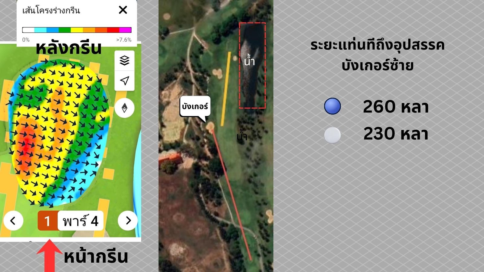 หลุม 1 eastern star หลุม 1 eastern star
