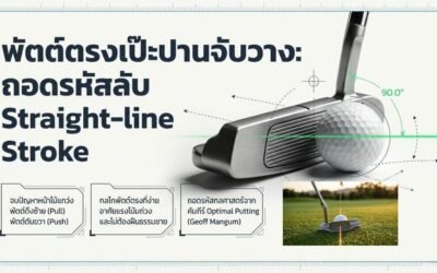 สยบปัญหาพัตต์เบี้ยว! เผยความลับ “สโตรกเส้นตรง” (Straight Strokes)