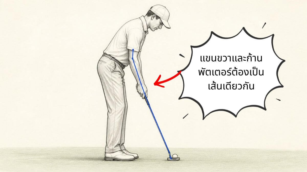 แขนขวาและก้านพัตเตอร์ต้องเป็นเส้นเดียวกัน